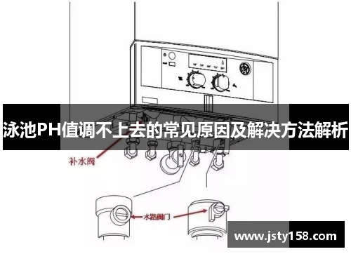 泳池PH值调不上去的常见原因及解决方法解析